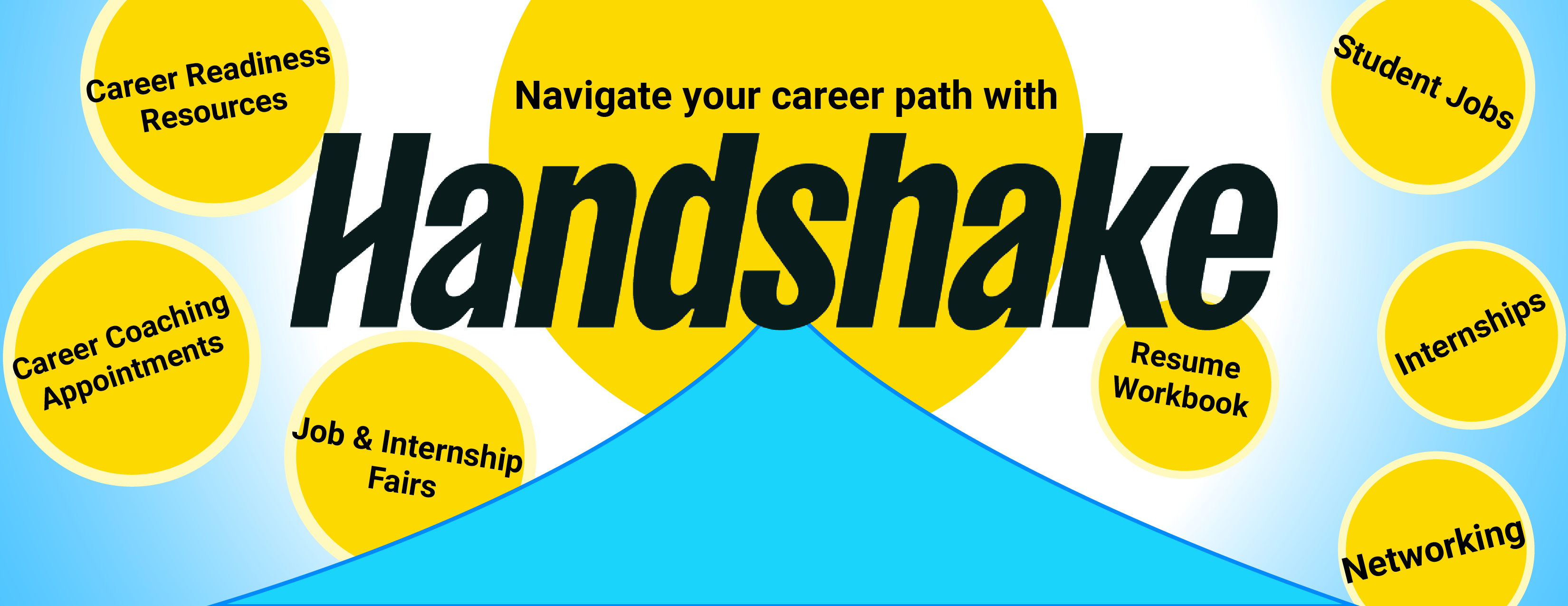 Navigate your career with Handshake. Find Jobs, internships, career fairs, resources, coaching appointments and more. Click here to log in.