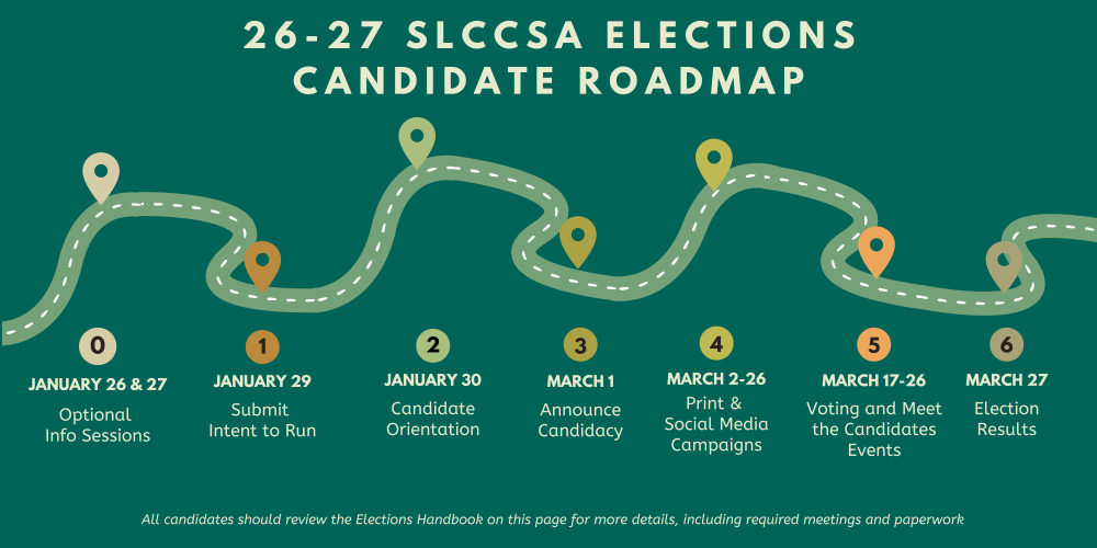 SLCCS Election Roadmap