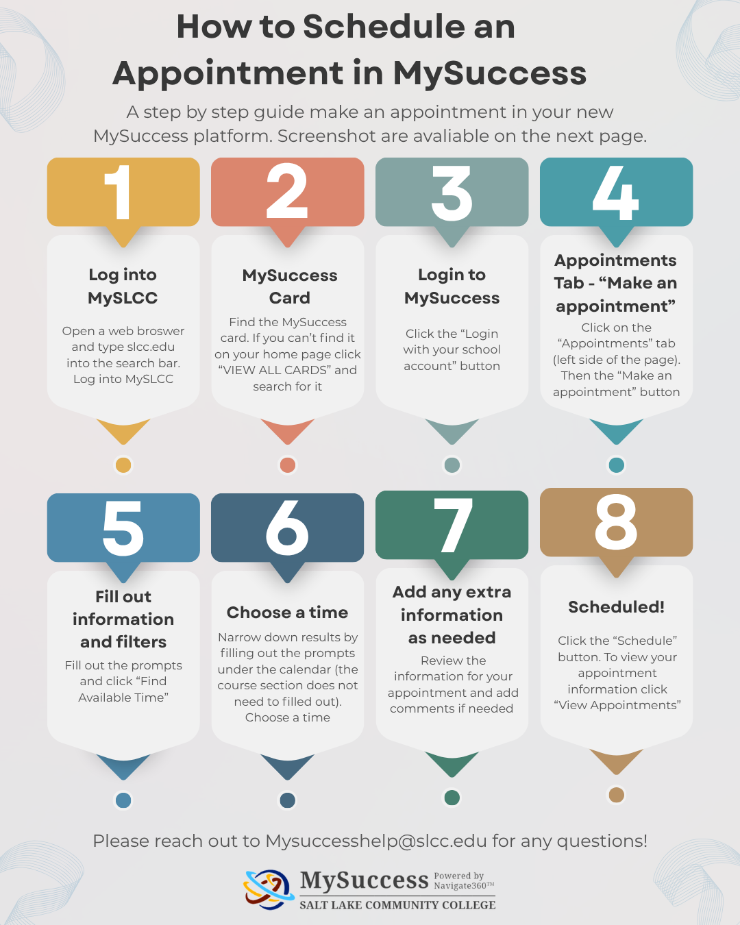 Infographic titled “How to Schedule an Appointment in MySuccess.” It presents an eight-step process for scheduling an appointment at Salt Lake Community College. Step 1: Log in to MySLCC. Step 2: Find the MySuccess card or select “View All Cards” and search for it. Step 3: Click “Login with your school account.” Step 4: Open the Appointments tab and select “Make an appointment.” Step 5: Complete the prompts and filters, then select “Find Available Time.” Step 6: Review available times and choose one. Step 7: Review appointment details and add comments if needed. Step 8: Select “Schedule”; to view appointment information, choose “View Appointments.” A contact email, mysuccesshelp@slcc.edu, and the MySuccess/SLCC logo appear at the bottom.
