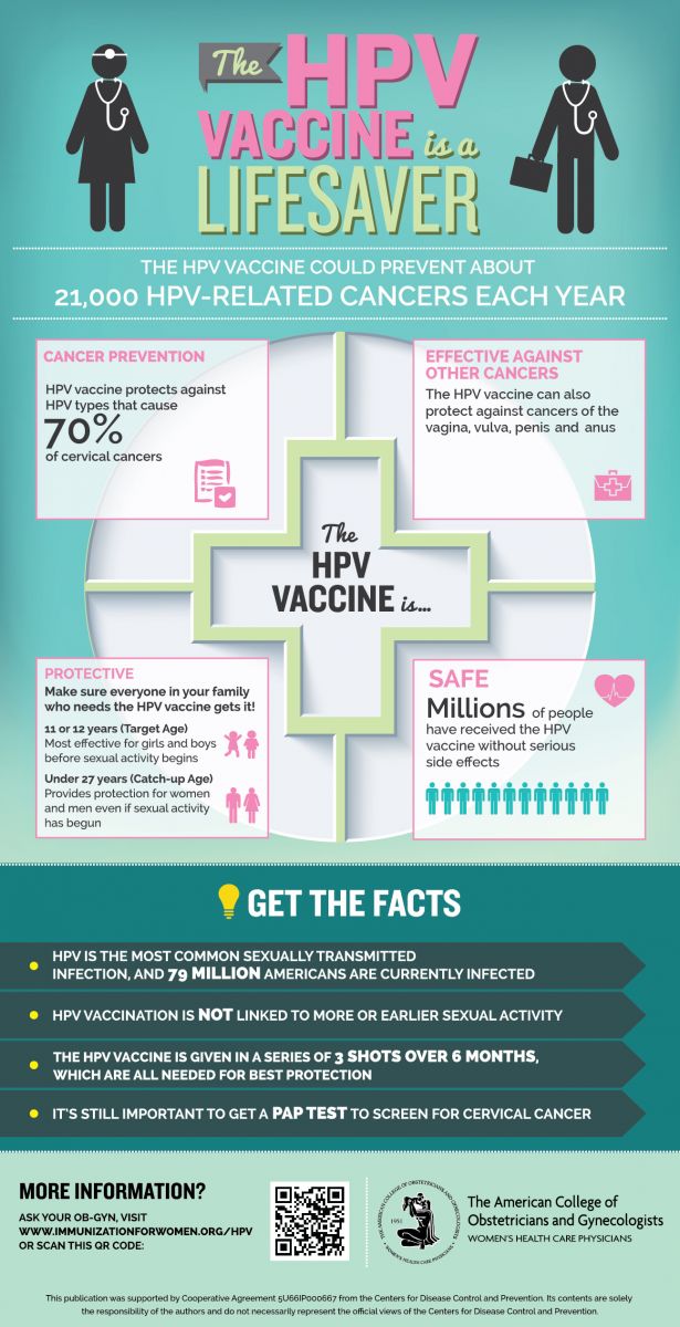 travel vaccine guidelines uk