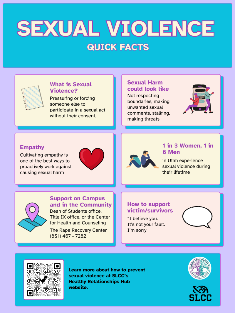 Quick facts about gender-based and sexual violence