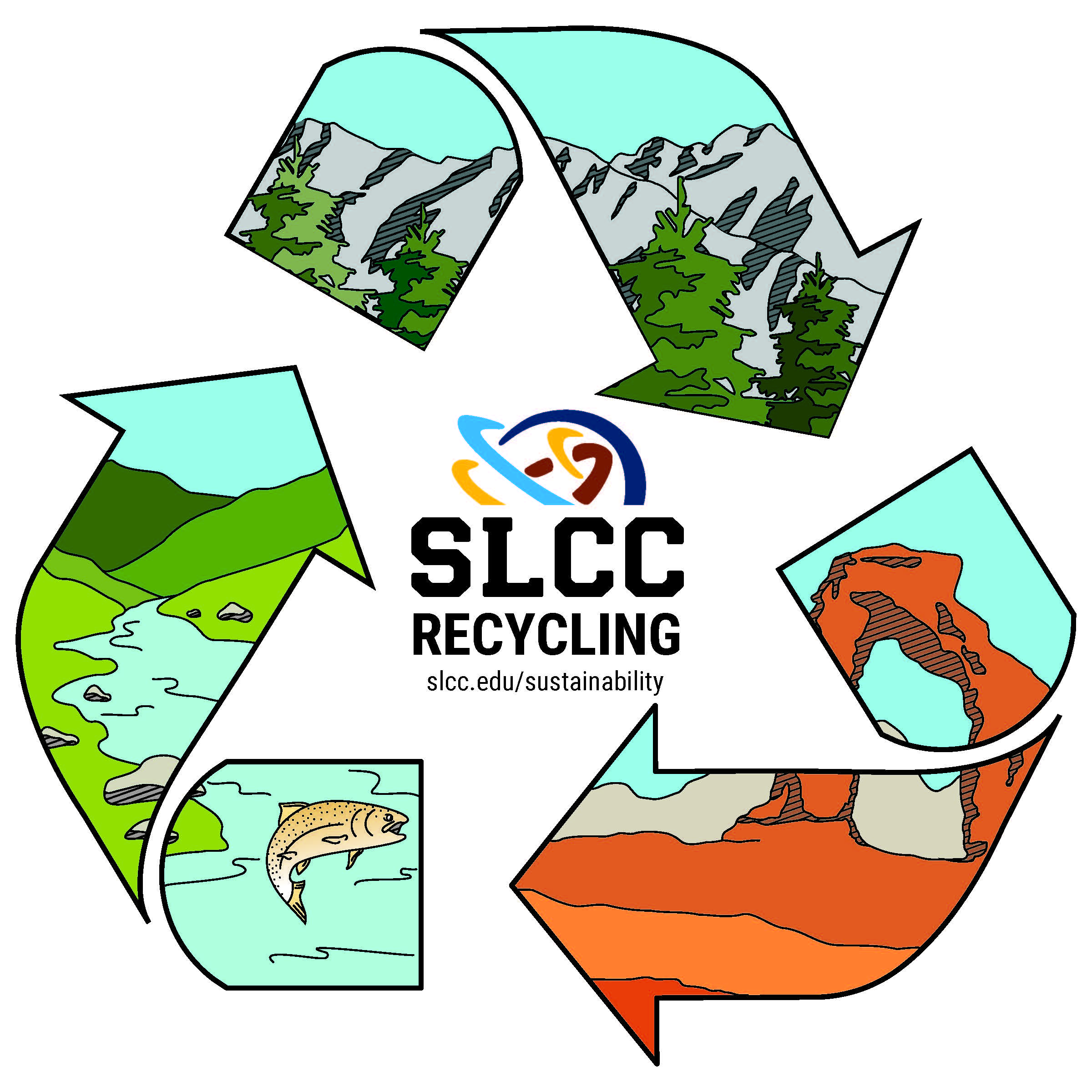 Recycling Can  Sustainability